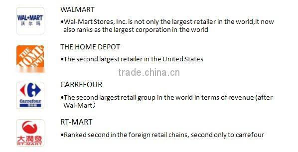 Factory direct sale metal hand trolley for shop/market(RHB-90C)