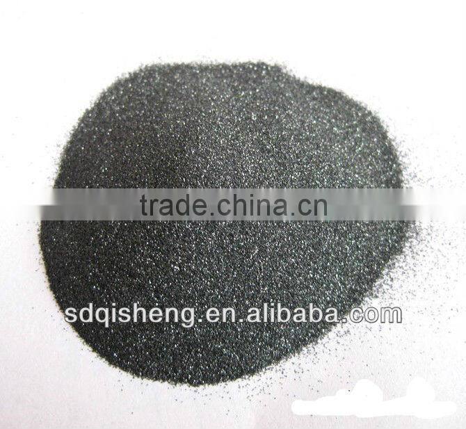 Silicon carbide abrasive cloth