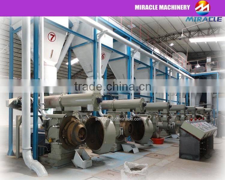 CE approved Pig/Chicken Feedstuffs Making Machine/Feed Pellet Mill for Animal/Poultry Farm Using