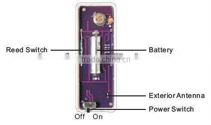 New alarm accessory Wireless Door Window Open sensor alarm working with security system