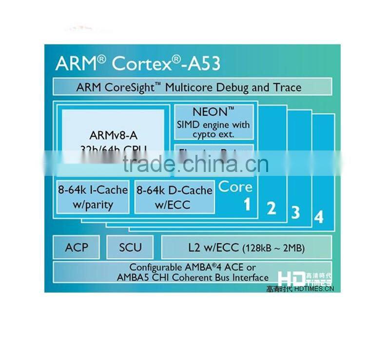 CSA90 CSA91 2GB RAM 16GB EMMC Flash octa core rk3368 cpu android l 5.1 lollipop smart tv box Best OTT TV Box