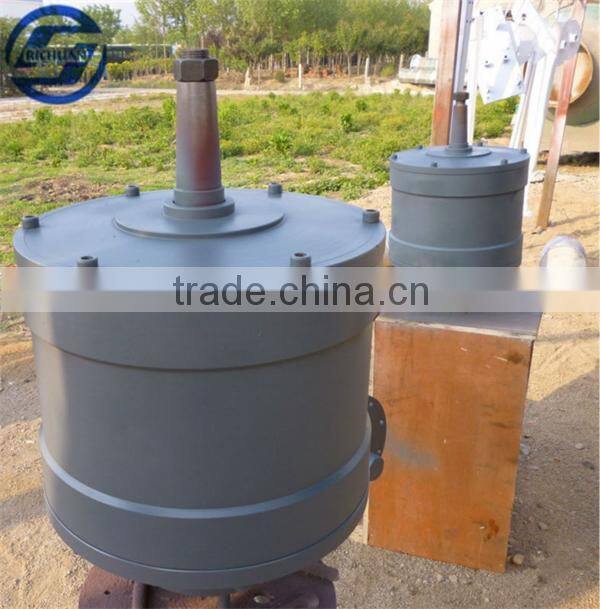 green power energy price wind energy generator