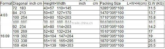 3D curved Fixed Frame Screen Projection screen