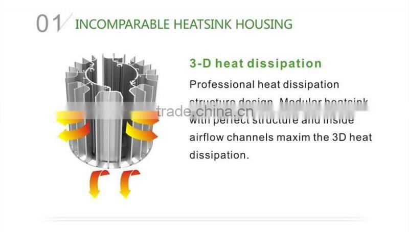 HPS 300W 400W LED retrofit, High bay lamp ETL DLC IP65 150w led high bay light