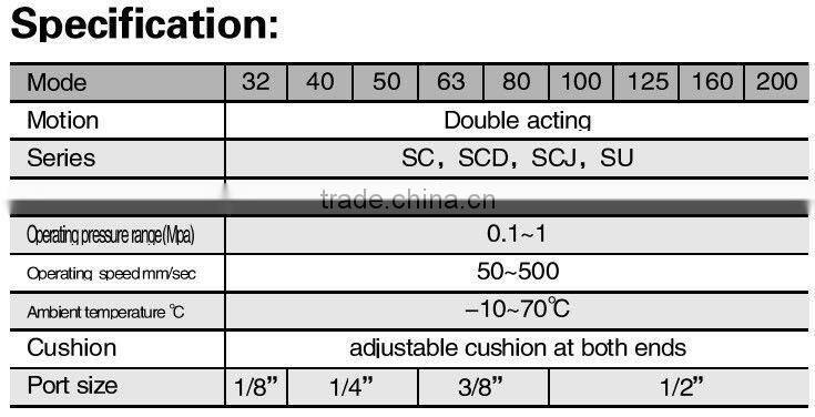 SAZN Airtac Type SCJ Series Stroke Adjustable Pneumatic Cylinders