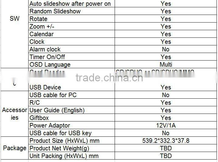 Shenzhen CTSignage plastic photo frame 21.5 inch latest design photo frame support photo/ music/video playback