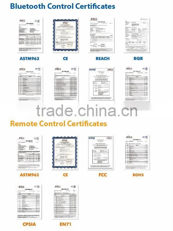 2015 cheap hot selling RC toy drone with protection frames