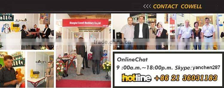 Gas mass flow meter price