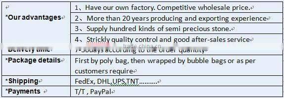 Gemstone carved skull amethyst skull