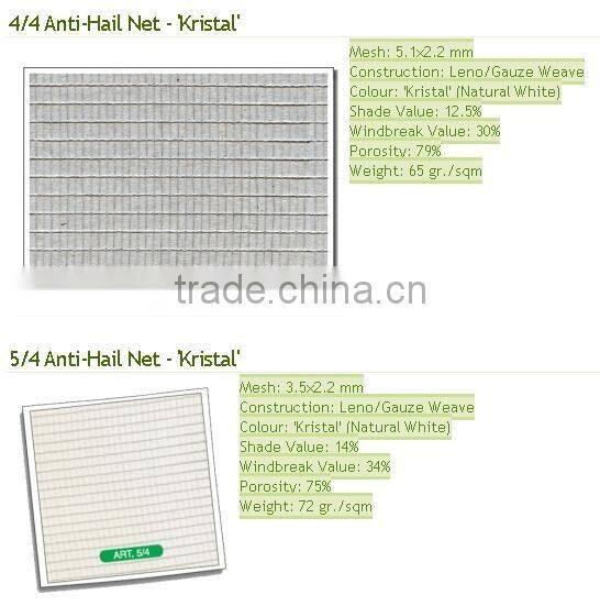 new HDPE material with UV additive for agricultural table grape vinyard anti hail net usage in the rain season
