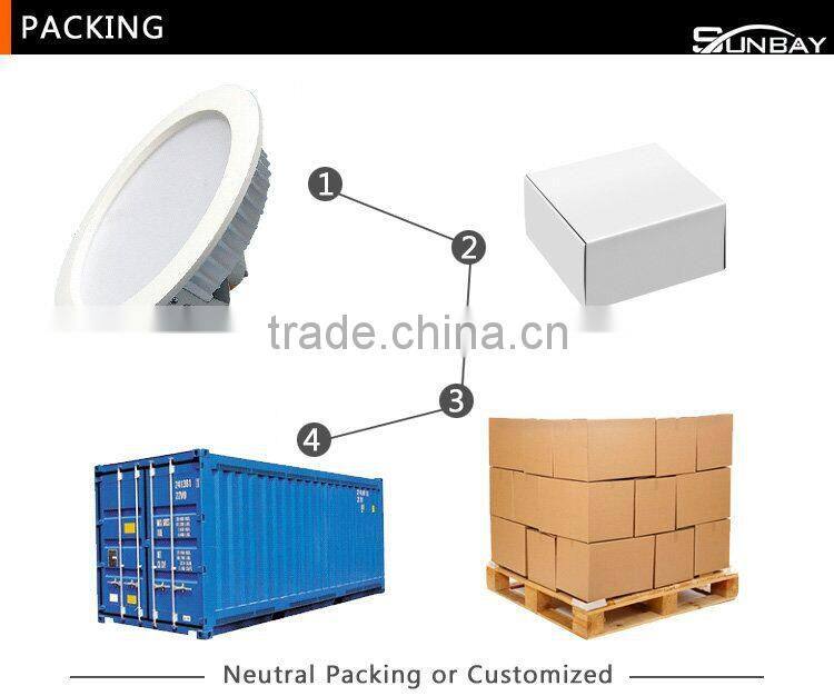 Hotel lighting wholesale, 220v 1450lm 15w cob led downlight price led downlight malaysia