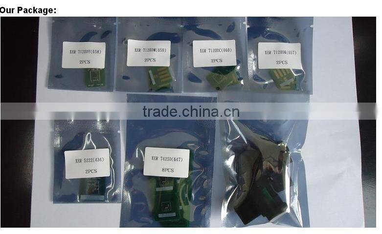 Compatible toner chip CF400A/X for Hp CF400x CF401x CF402x CF403x toner cartridge chip