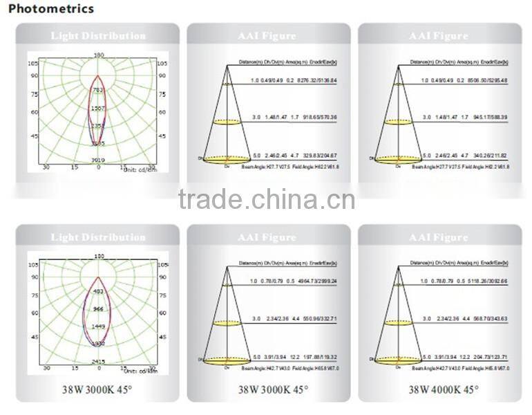 6 Inch Recessed Dimmable LED Downlight 38W