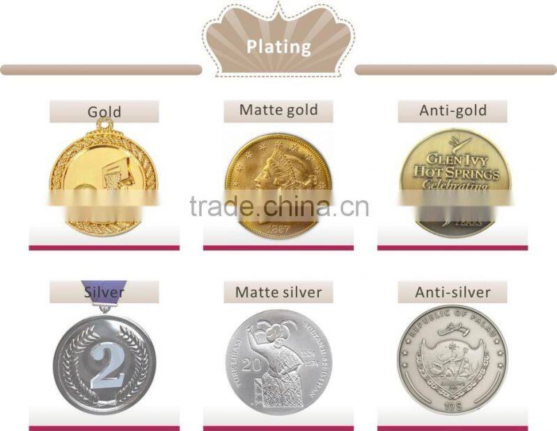 Spinner Token Coin prices,COINS