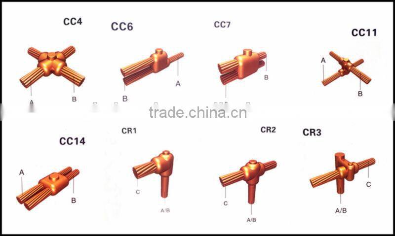 Exothermic Welding Metal Power for cadweld mould