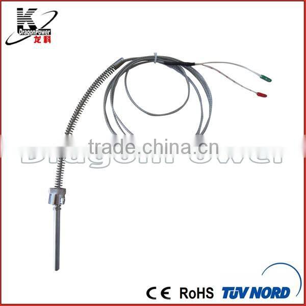 Industrial Usage and Thermocouple