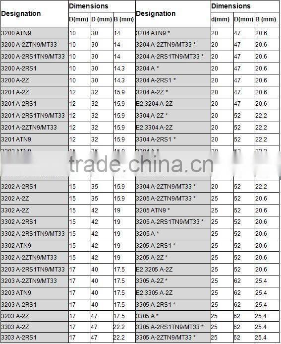 Steel angular contact ball bearing 3213 ATN9
