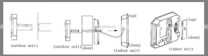 christmas just motion detection door bell sd