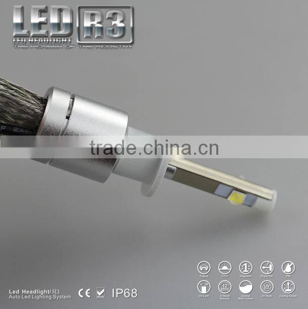 Auto Parts LED lights 40W 4800LM 6000k 12v 24v car led headlight h1 4800lm