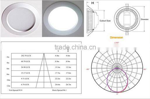 Die Casting Aluminum Shell 12W Cheap Price LED Recessed Downlights with White Color