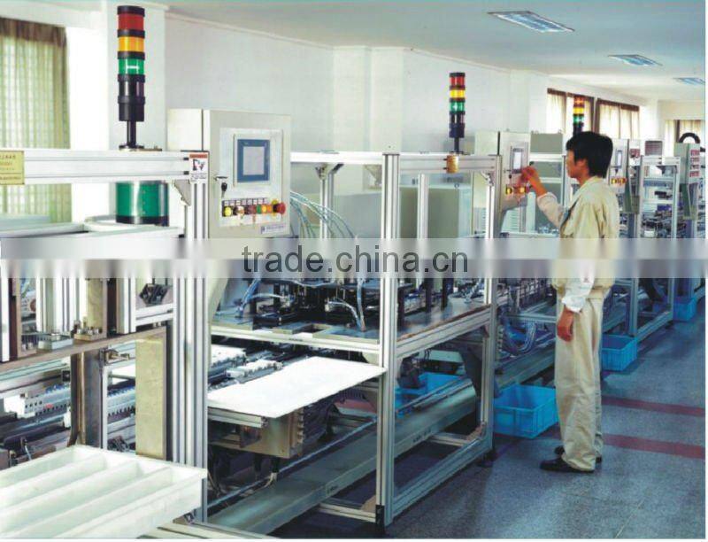 Good quality Frequency Panel Meter