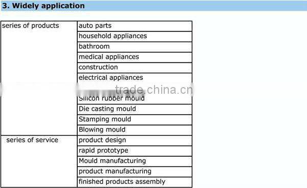 High Corrosion Resistant Polished Chrome-faced Zinc Alloy Door Handles