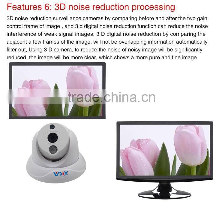 Best Price camera for security Highest Resolution