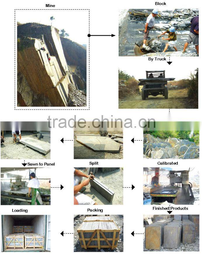 2015 hot sell construction materials natural wall stone cladding designs