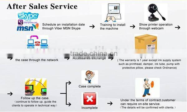 Gift wrapping paper printer