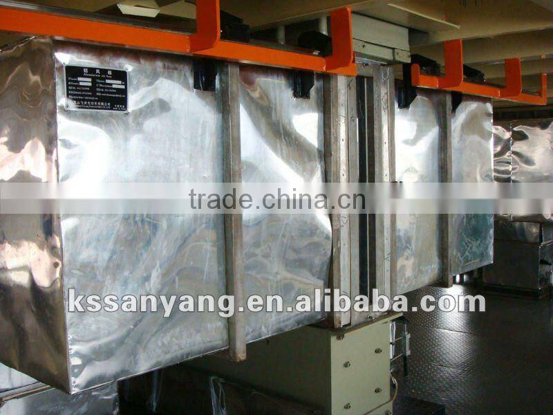 SY Latest automatic line ---1.6mS/SS PP non woven fabric production line