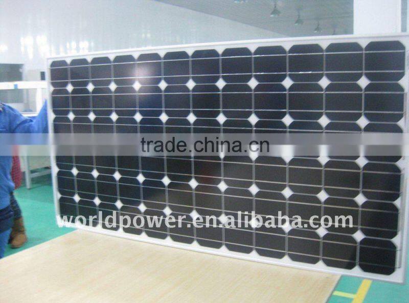 Chinese Best Solar Panel For Brazil Market,150W 200W 250W 300W PV Module