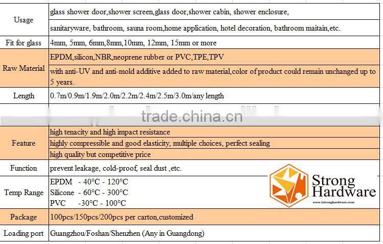 magnetic seal strip shower door ,PVC waterproof/waterproof, glass shower door plastic seal strip
