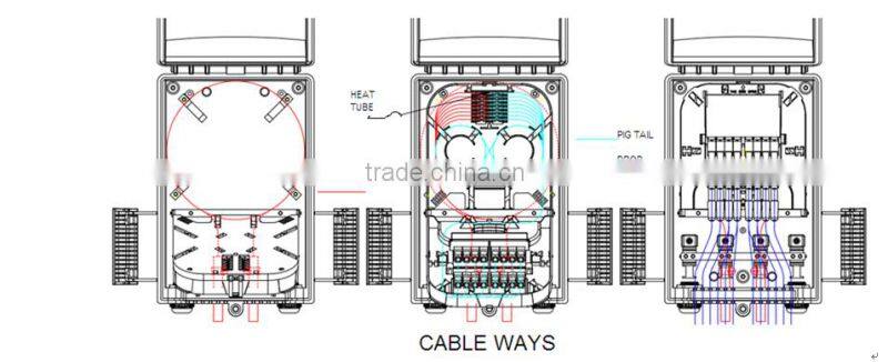 FTTH 2pcs 1*8 PLC splitter box splicing box 16cores fiber box