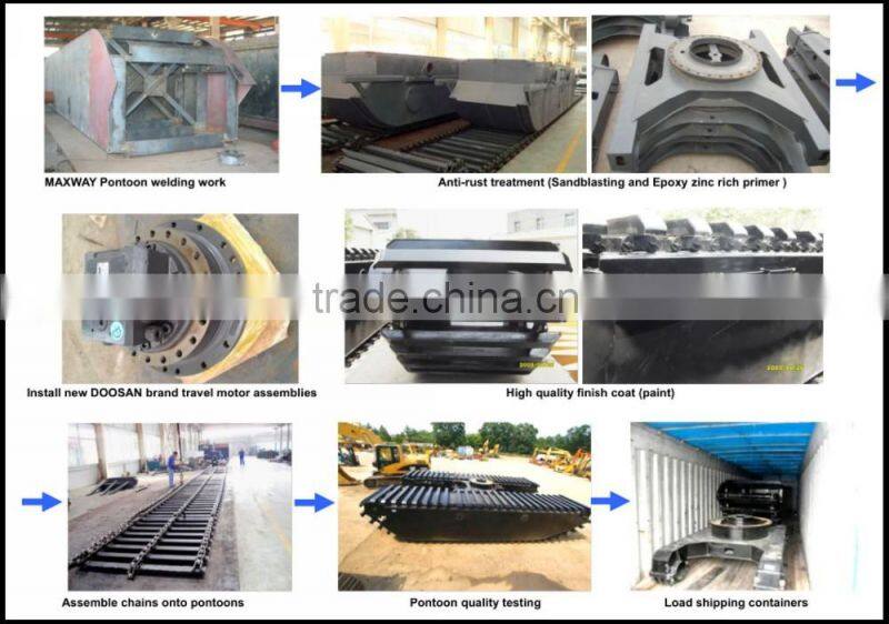 Cheap Swamp Excavator Pontoon , Model: MAX200PU-S