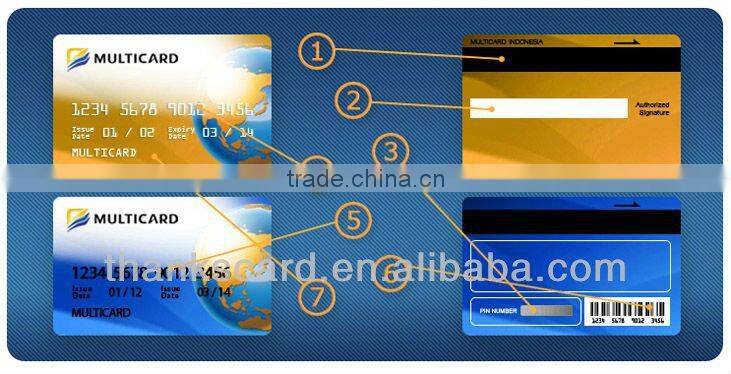 Free design..!! Printable ID card/ ID card with lanyard hole punch/Plastic working ID card printing