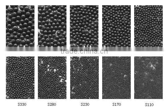 Track shot peening machine HSTQ324