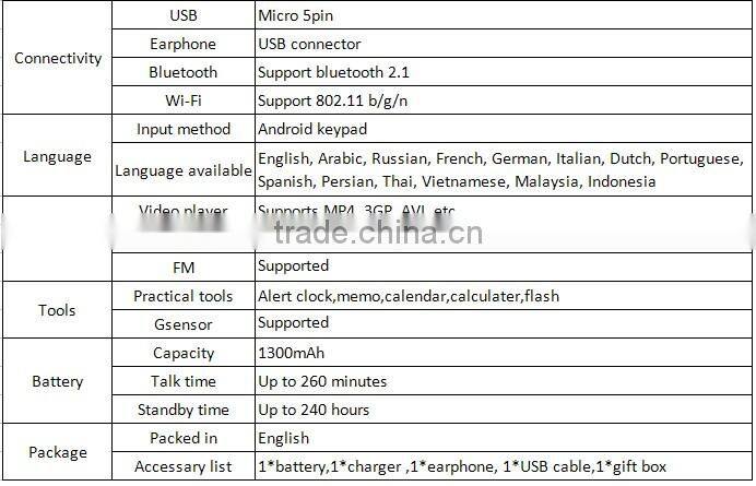 China Hot New M3 High Quality 4.63inch FWVGA HD IPS android4.2 3G GPS Smart Mobile Phone