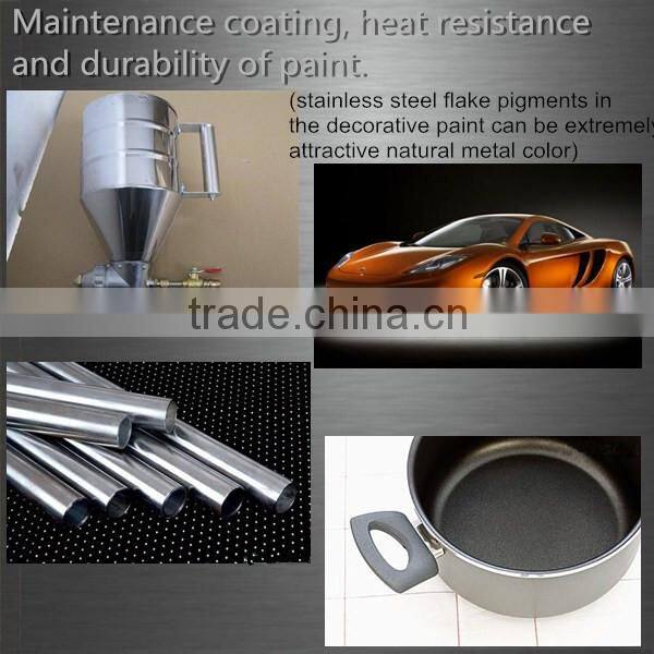 Best18B stainless steel sink /stainless steel powder