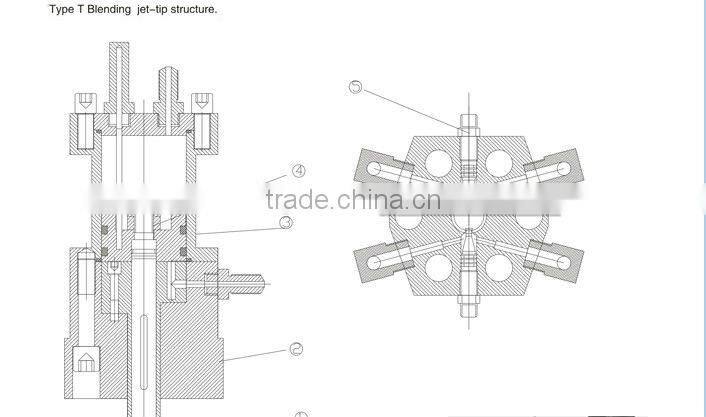 High-pressure foaming blend-tip foam machine