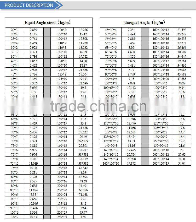 HOT SALE triangle steel bar FOR WORLDWIDE CUSTOMERS