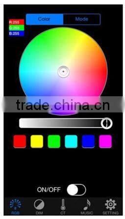 2015 New Smart Wifi iPhone Android Control RGB Colorful Underwater Boat LED Light