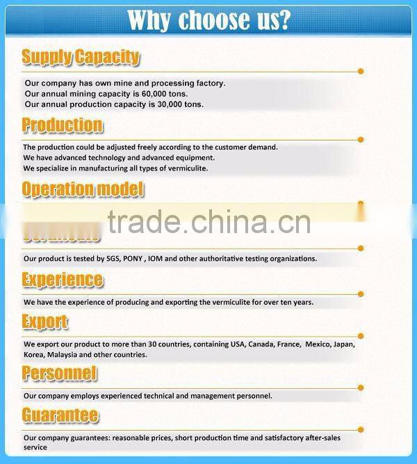 Bulek Curde vermiculite manufacturers with 10 years experience