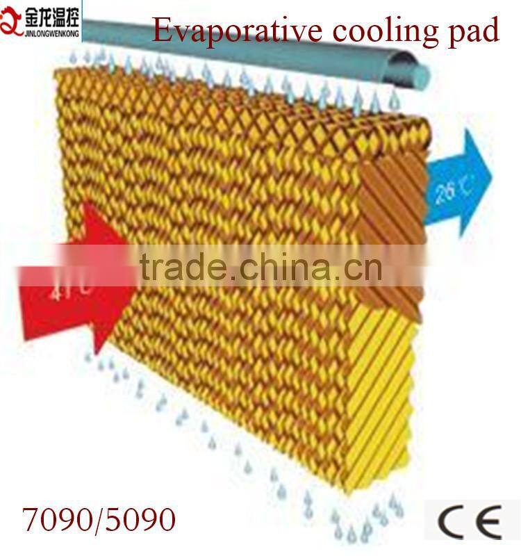 Poultry house / greenhouse application and heatsink material cooling system