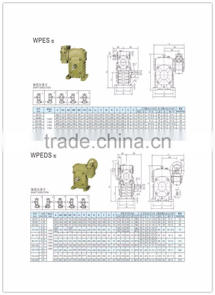 WPDX 60 ratio 10/15/20 cyclo gear box transmission gear reducer