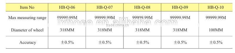 distance measuring wheel, length measurement wheel, meter measuring wheel