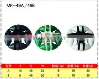 China factory for directional omniwheel professional supply various of omni wheel
