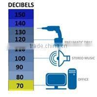 active noise cancelling protective earmuff,Astronauts use class, water proof