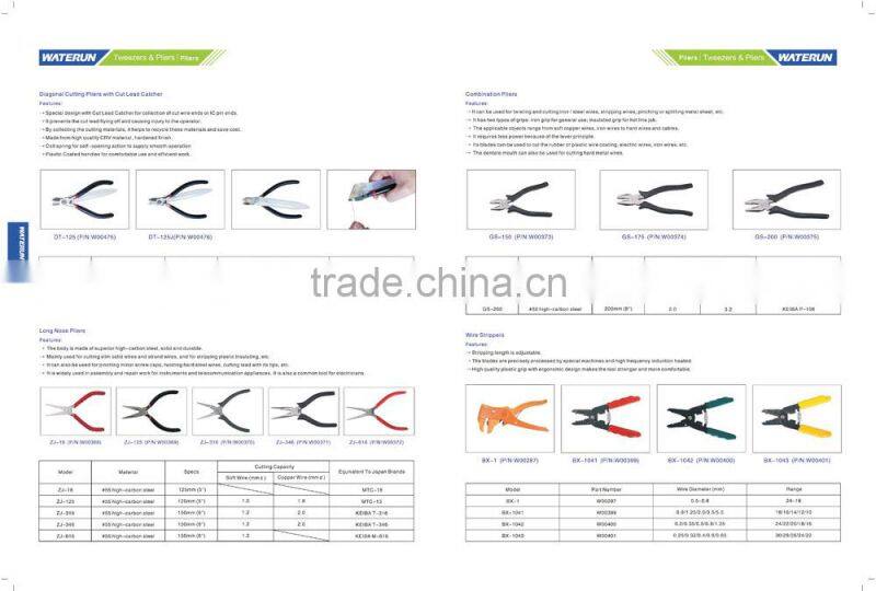 Waterun CHP-170 cutting plier,flush cutters manufacturer