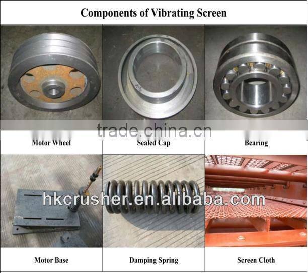 Vibrating Screen Machine