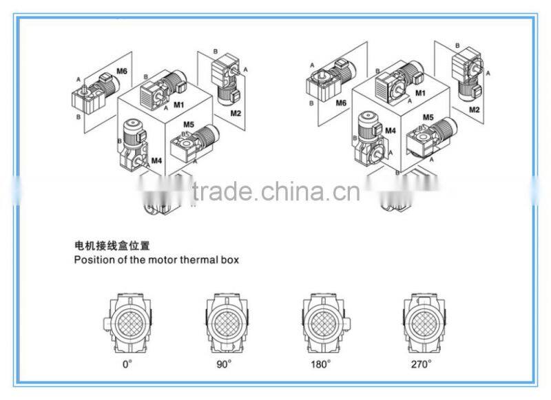 S helical worm gear motor